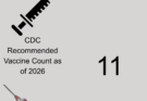 Vaccine Requirements: Spreading like a Virus